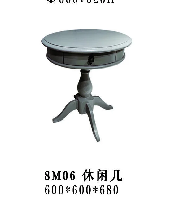 Grey Round Pedestal Side Table